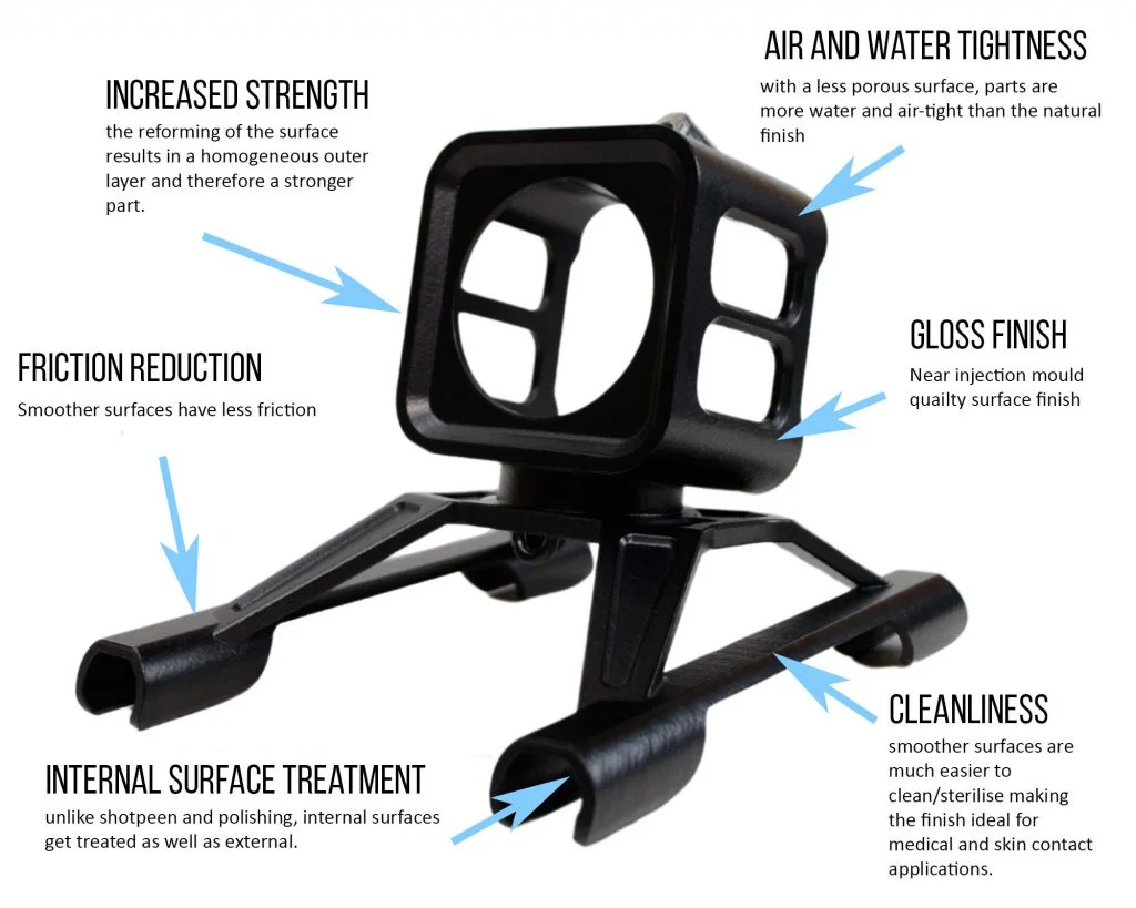 vapour-fusing-advantages-1024x819