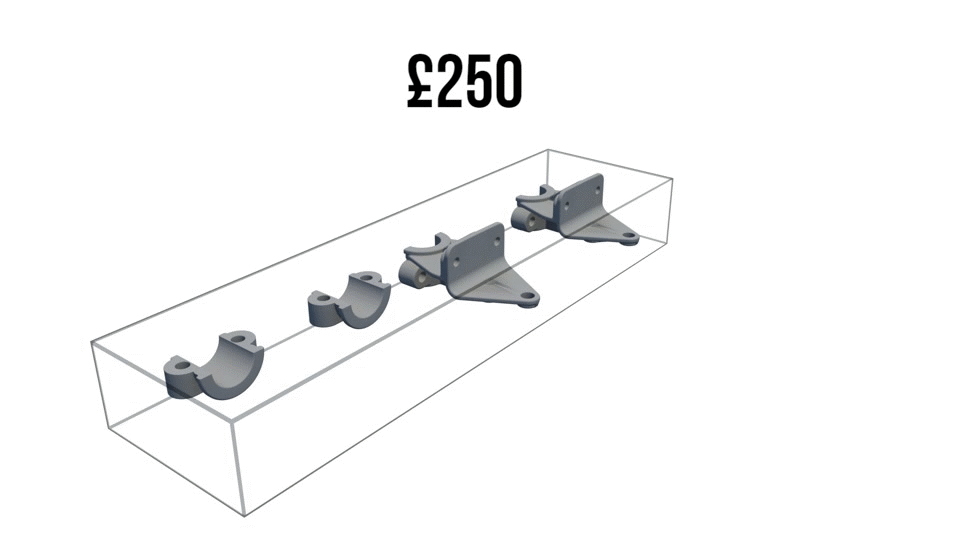 The Ultimate Guide to 3D Printing Nesting 4 Merging Of Pieces