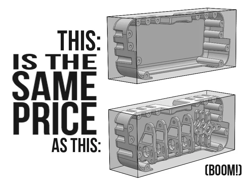 The Ultimate Guide to 3D Printing Nesting 1 best 3d print price.jpg