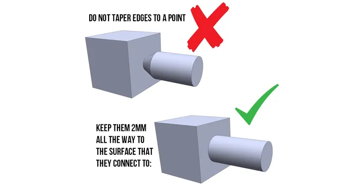 do and dont